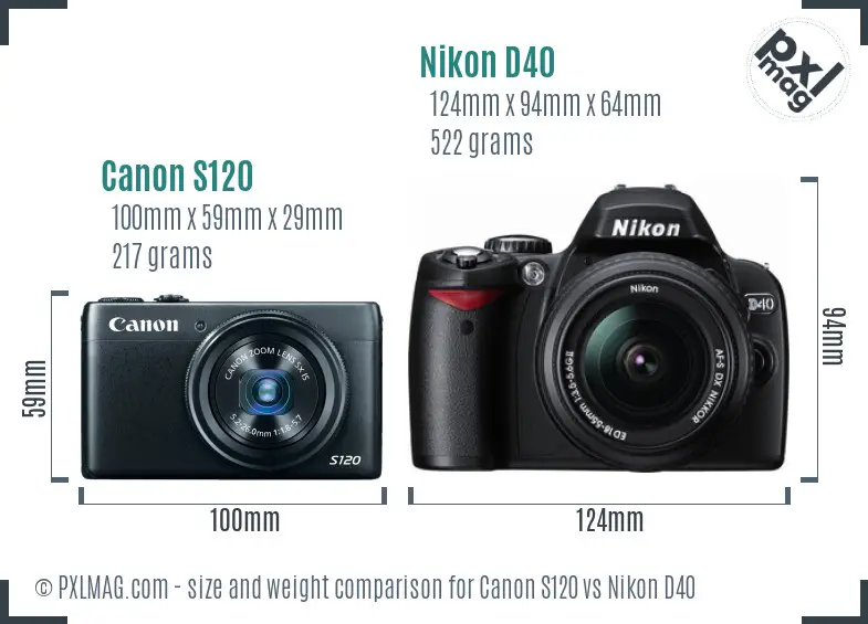 Canon S120 vs Nikon D40 size comparison