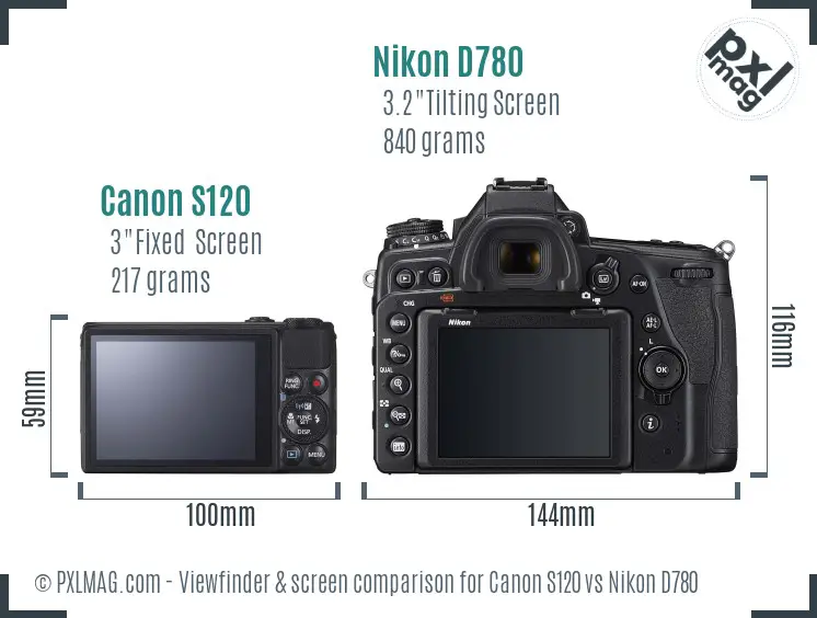 Canon S120 vs Nikon D780 Screen and Viewfinder comparison