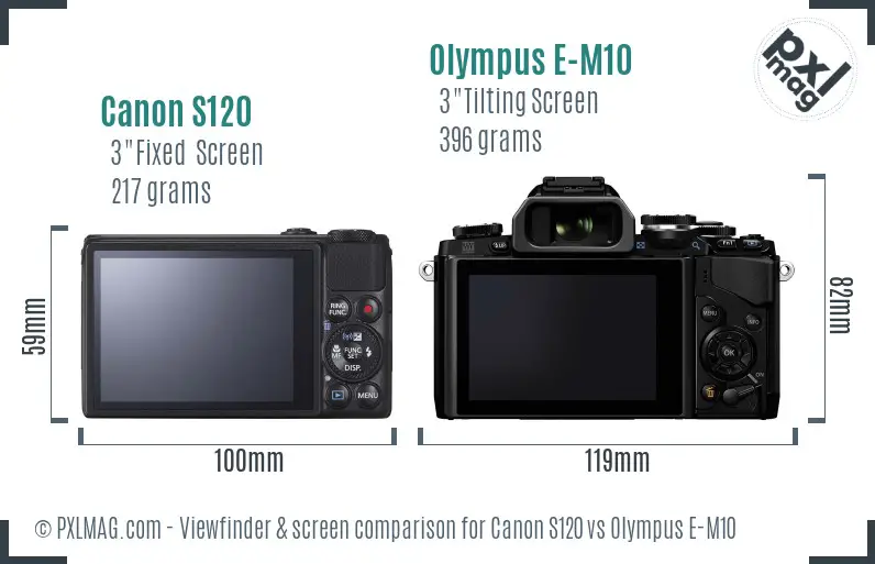 Canon S120 vs Olympus E-M10 Screen and Viewfinder comparison
