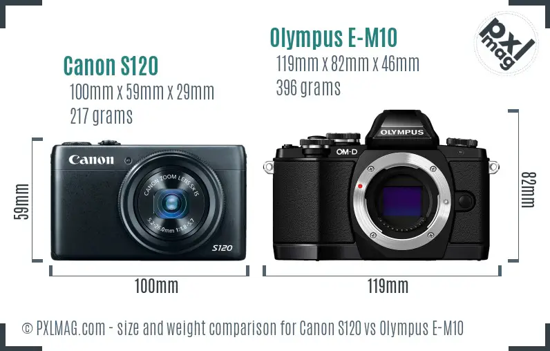 Canon S120 vs Olympus E-M10 size comparison