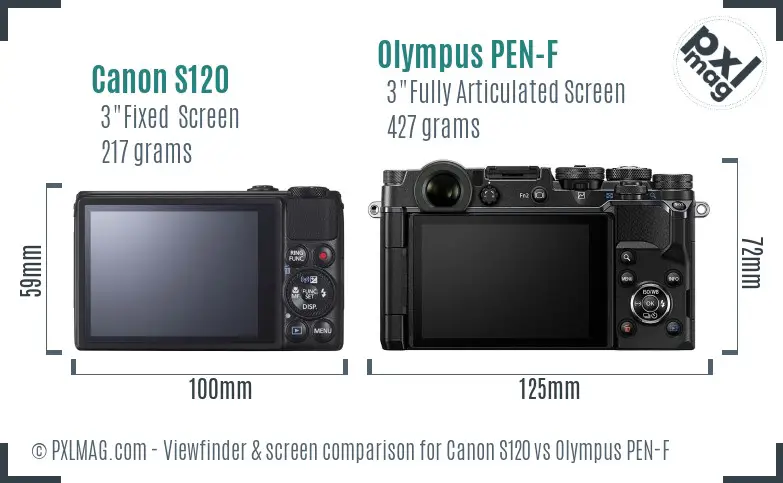 Canon S120 vs Olympus PEN-F Screen and Viewfinder comparison