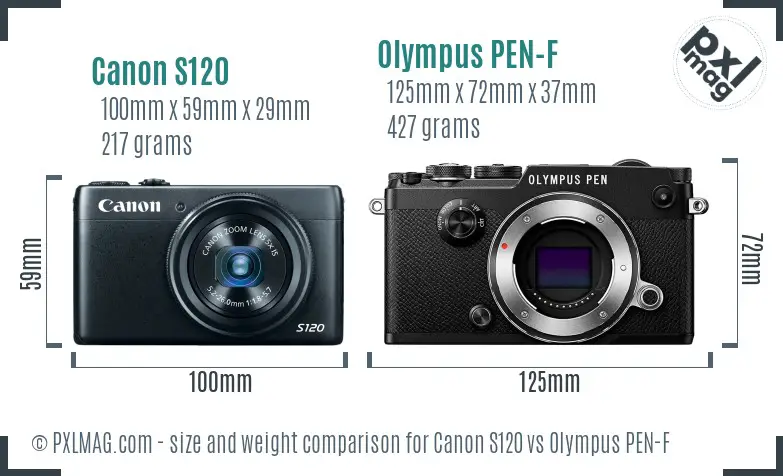 Canon S120 vs Olympus PEN-F size comparison