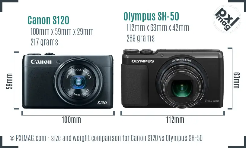 Canon S120 vs Olympus SH-50 size comparison Canon S120 vs Olympus SH-50 size comparison