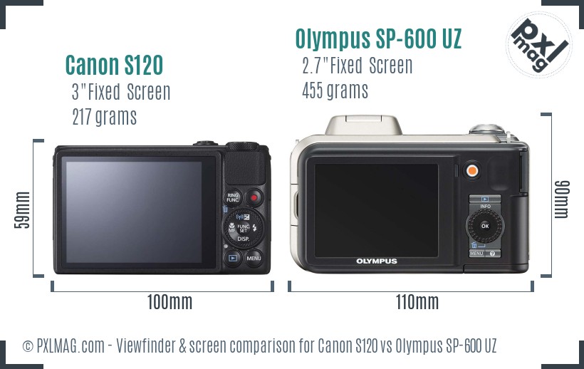 Canon S120 vs Olympus SP-600 UZ Screen and Viewfinder comparison