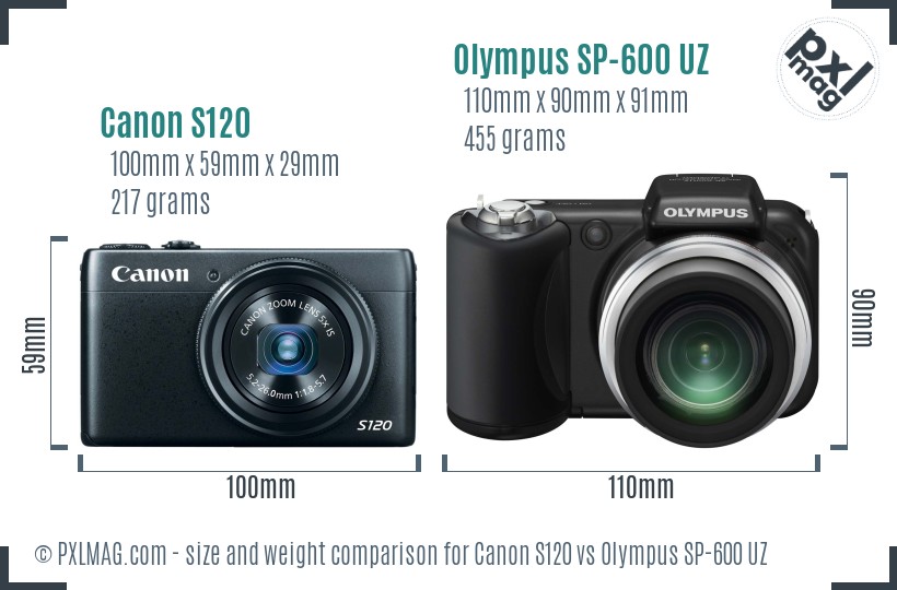 Canon S120 vs Olympus SP-600 UZ size comparison Canon S120 vs Olympus SP-600 UZ size comparison
