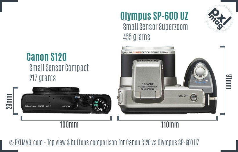 Canon S120 vs Olympus SP-600 UZ top view buttons comparison
