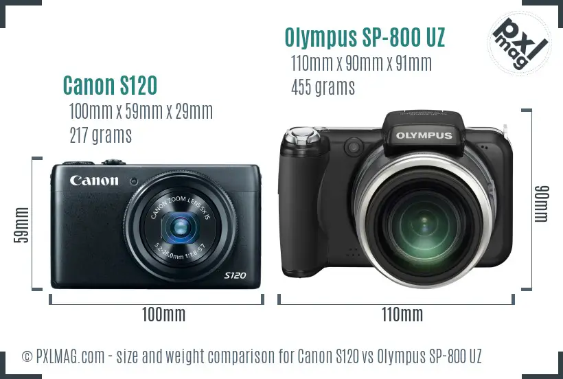 Canon S120 vs Olympus SP-800 UZ size comparison Canon S120 vs Olympus SP-800 UZ size comparison