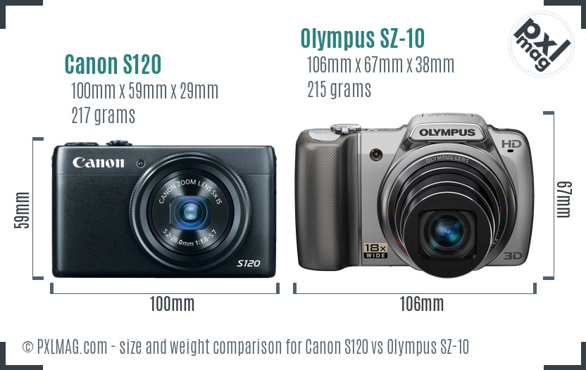 Canon S120 vs Olympus SZ-10 size comparison