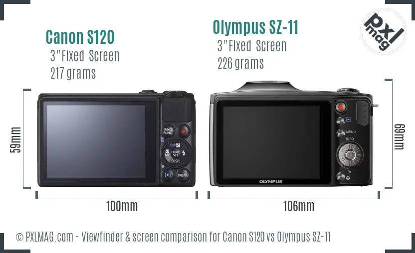 Canon S120 vs Olympus SZ-11 Screen and Viewfinder comparison