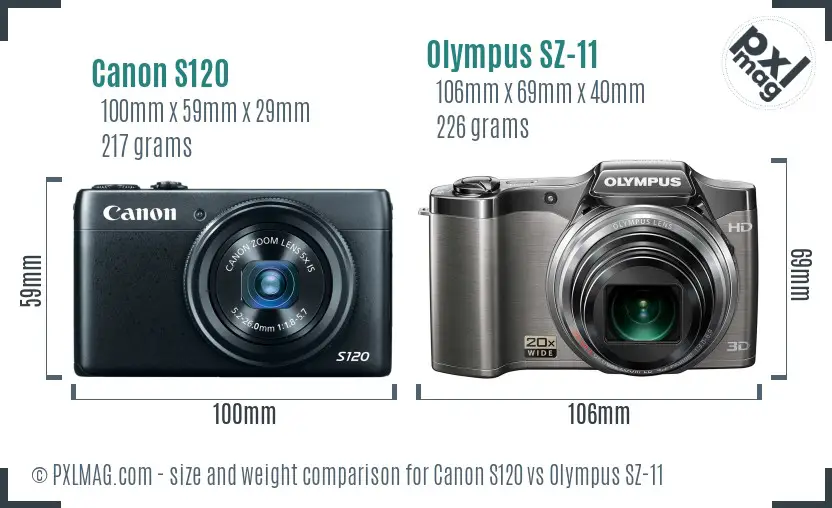 Canon S120 vs Olympus SZ-11 size comparison
