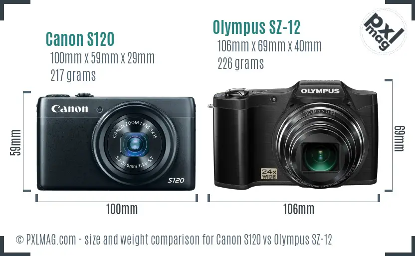 Canon S120 vs Olympus SZ-12 size comparison