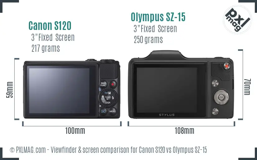 Canon S120 vs Olympus SZ-15 Screen and Viewfinder comparison