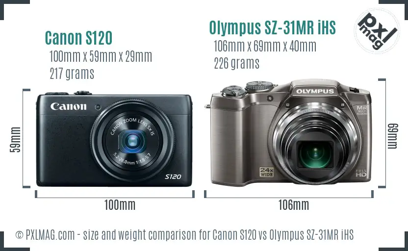 Canon S120 vs Olympus SZ-31MR iHS size comparison