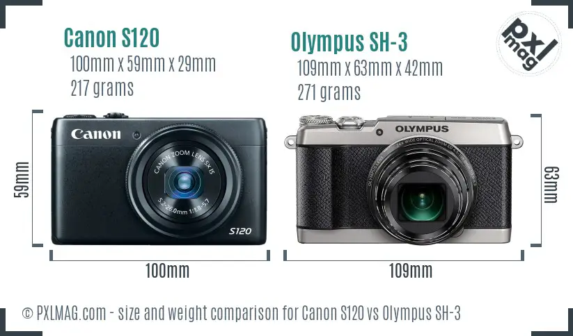 Size and ergonomics comparison