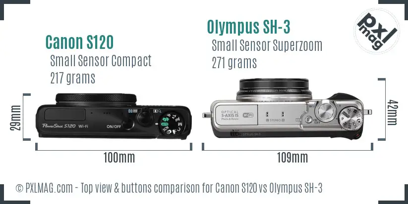 Top view design and control layout comparison
