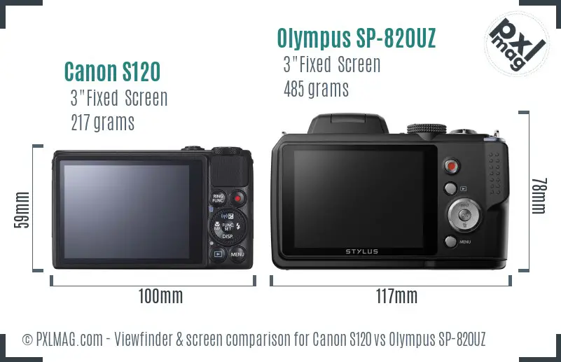 Canon S120 vs Olympus SP-820UZ Screen and Viewfinder comparison
