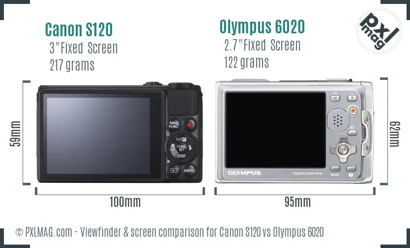 Canon S120 vs Olympus 6020 Screen and Viewfinder comparison
