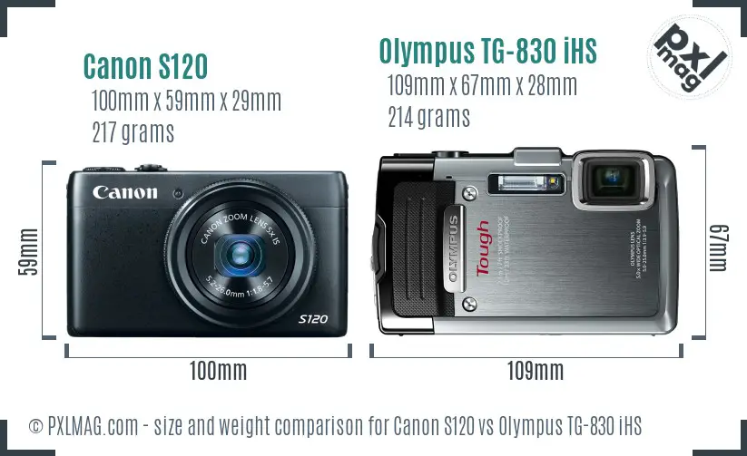 Canon S120 vs Olympus TG-830 iHS size comparison