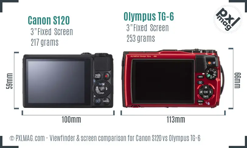 LCD screen and interface comparison