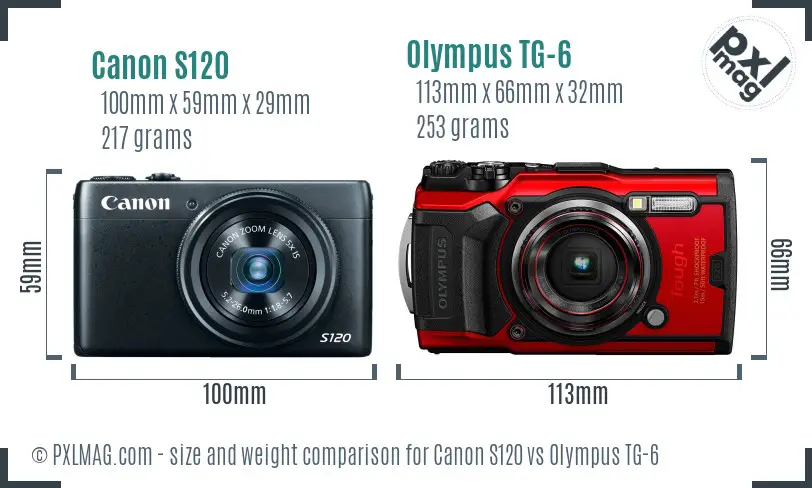 Physical size and ergonomics comparison