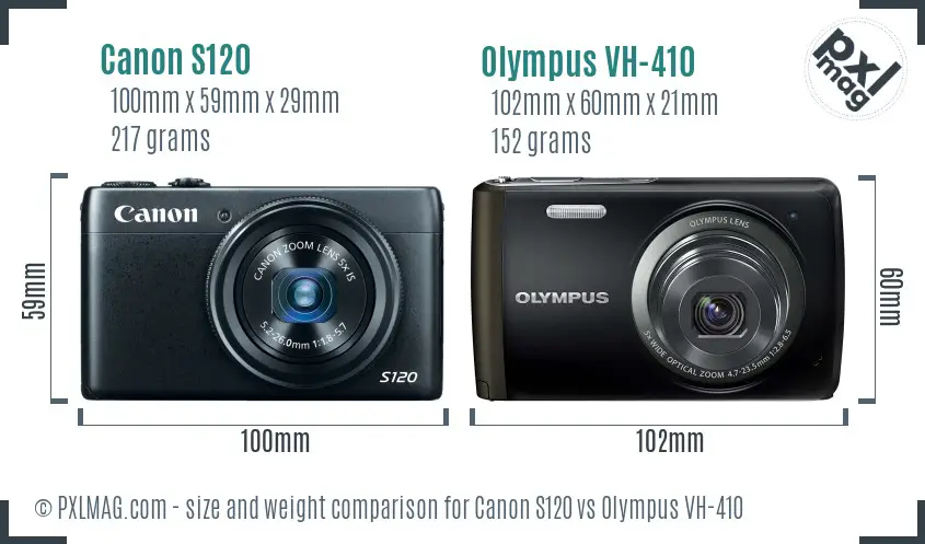 Compact camera size comparison