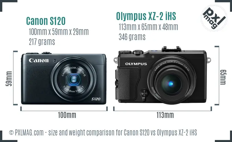 Canon S120 vs Olympus XZ-2 iHS size comparison
