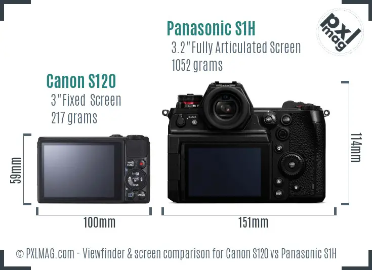 Canon S120 vs Panasonic S1H Screen and Viewfinder comparison
