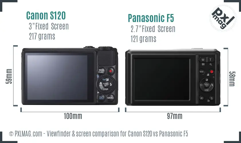 Canon S120 vs Panasonic F5 Screen and Viewfinder comparison