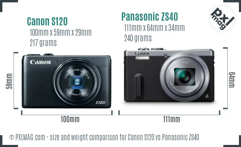 Canon S120 vs Panasonic ZS40 size comparison