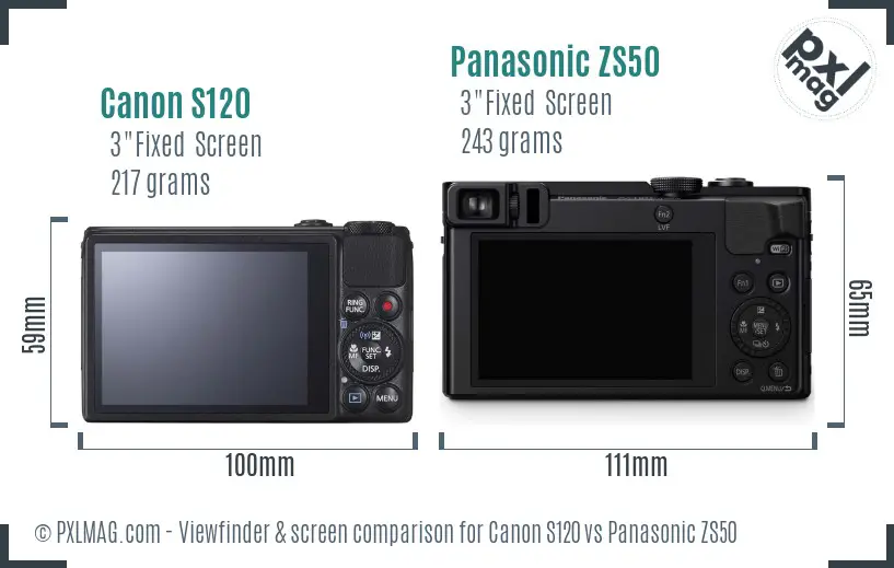 LCD screen and interface comparison