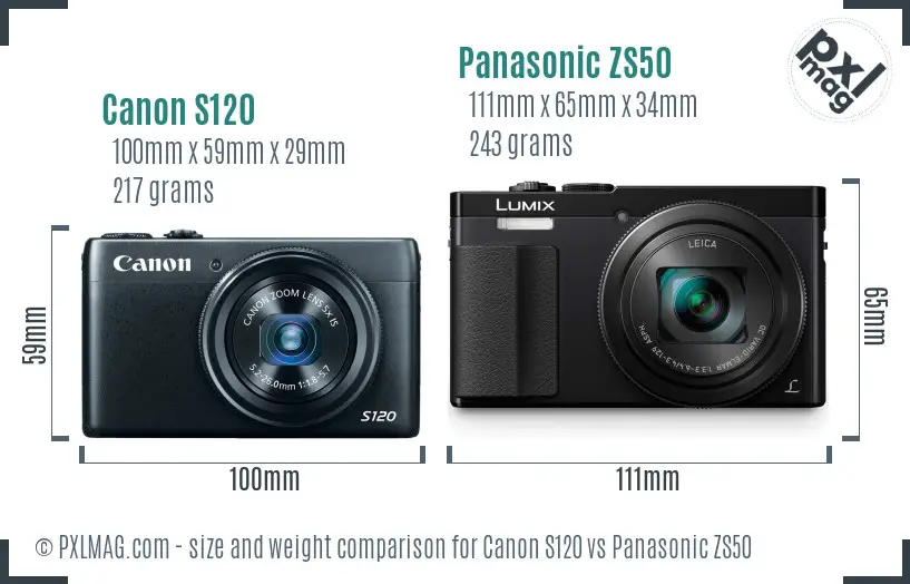 Physical size and ergonomics comparison
