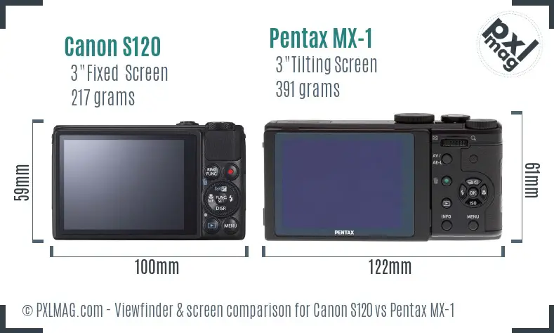 Canon S120 vs Pentax MX-1 Screen and Viewfinder comparison