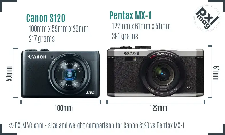 Canon S120 vs Pentax MX-1 size comparison