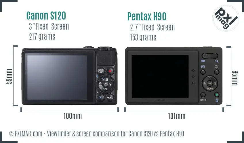 Canon S120 vs Pentax H90 Screen and Viewfinder comparison