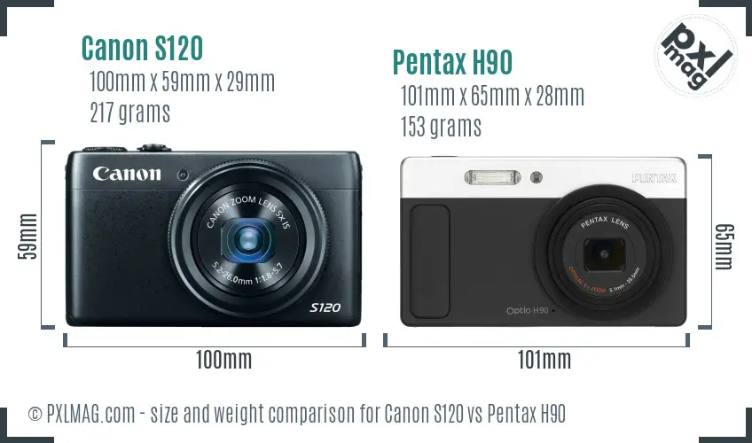 Canon S120 vs Pentax H90 size comparison
