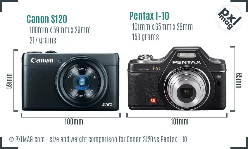 Canon S120 vs Pentax I-10 size comparison