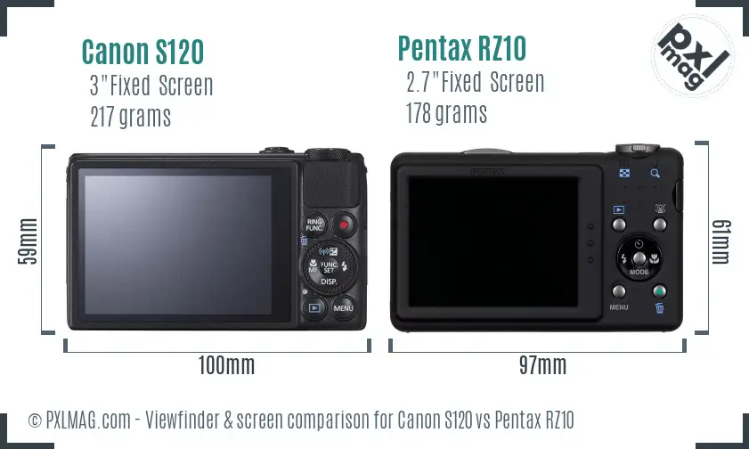 Canon S120 vs Pentax RZ10 Screen and Viewfinder comparison