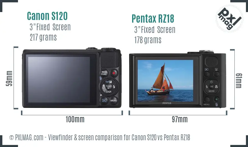 Canon S120 vs Pentax RZ18 Screen and Viewfinder comparison Canon S120 vs Pentax RZ18 Screen and Viewfinder comparison