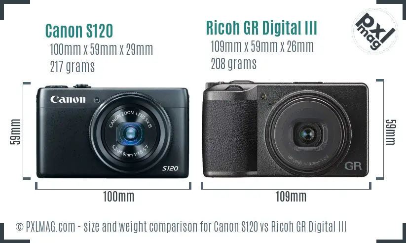 Physical size and ergonomics comparison