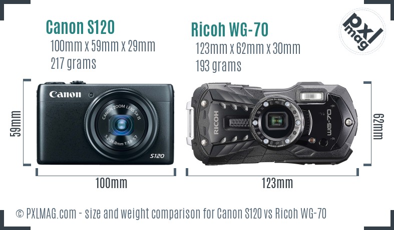 Canon S120 vs Ricoh WG-70 size comparison