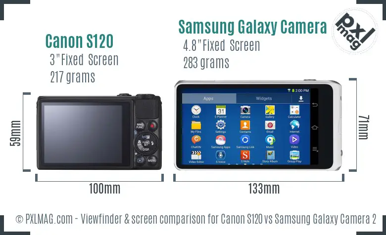 Canon S120 vs Samsung Galaxy Camera 2 Screen and Viewfinder comparison
