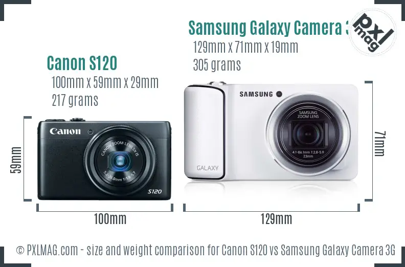 Canon S120 vs Samsung Galaxy Camera 3G size comparison