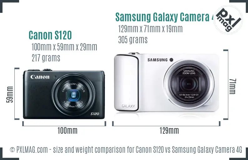 Canon S120 vs Samsung Galaxy Camera 4G size comparison