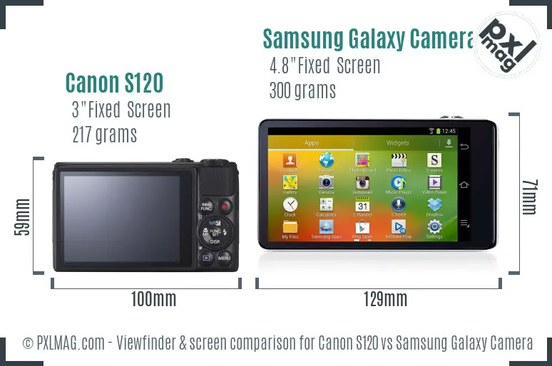 Canon S120 vs Samsung Galaxy Camera Screen and Viewfinder comparison