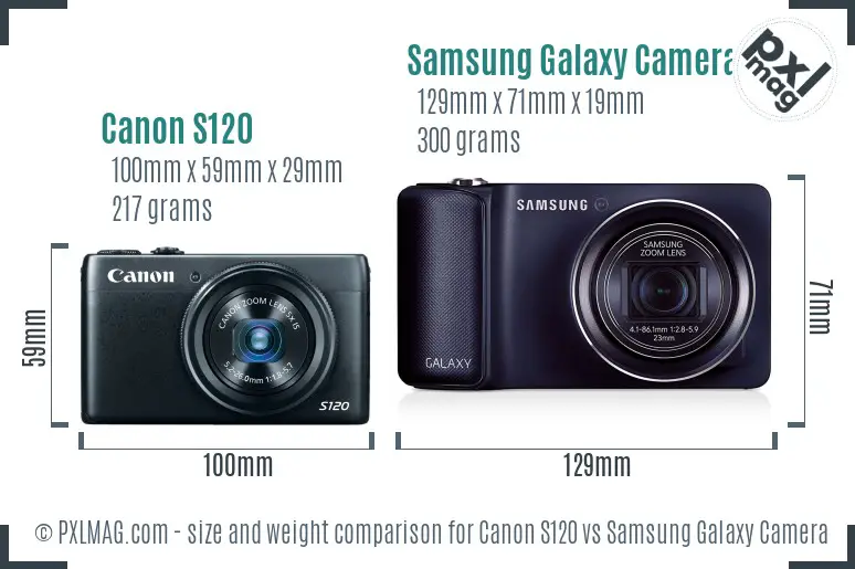 Canon S120 vs Samsung Galaxy Camera size comparison