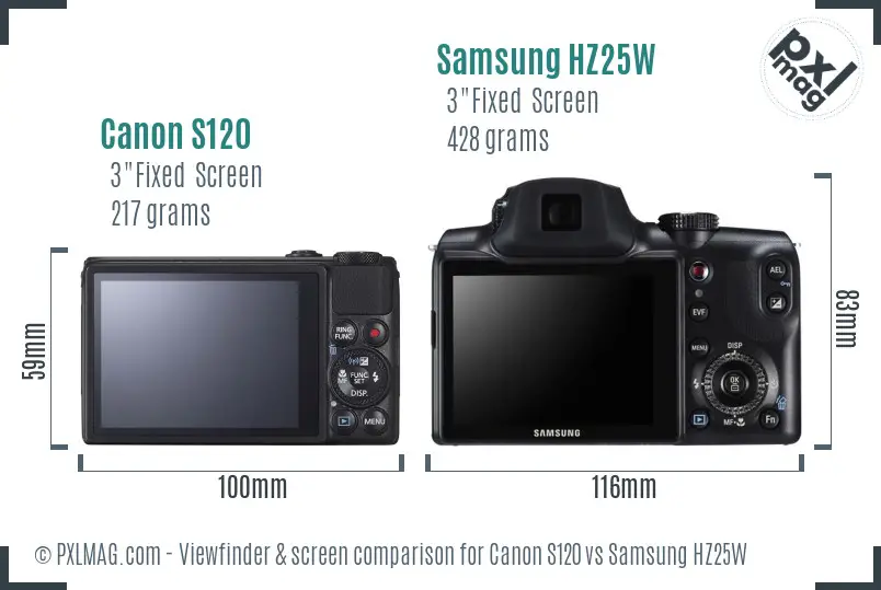 Canon S120 vs Samsung HZ25W Screen and Viewfinder comparison