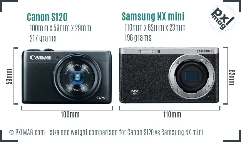Canon S120 vs Samsung NX mini size comparison