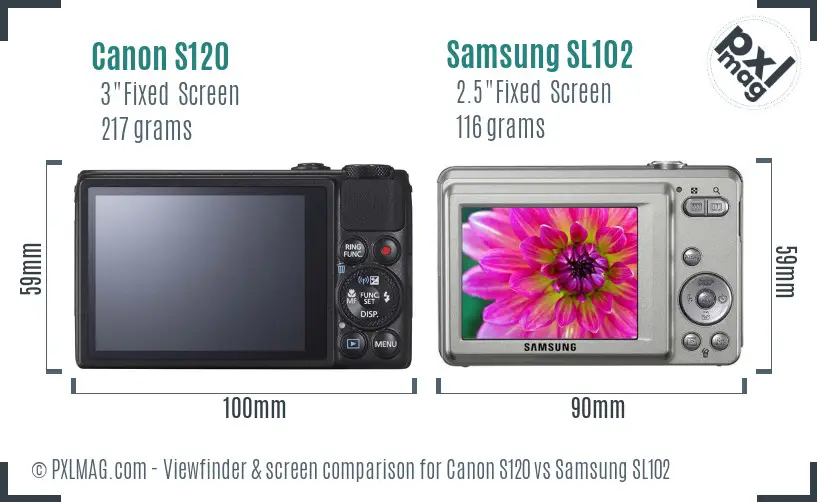 Canon S120 vs Samsung SL102 Screen and Viewfinder comparison Canon S120 vs Samsung SL102 Screen and Viewfinder comparison