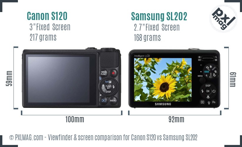 Canon S120 vs Samsung SL202 Screen and Viewfinder comparison