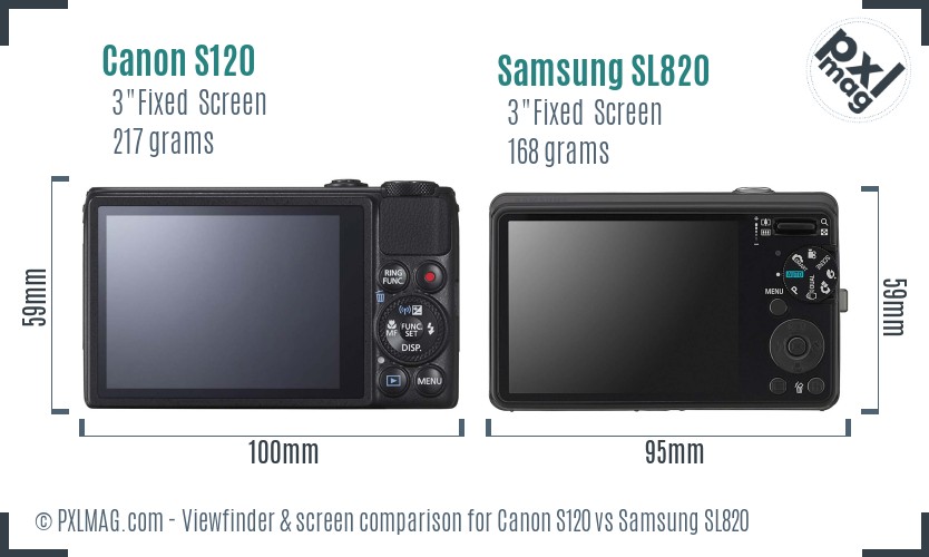 Canon S120 vs Samsung SL820 Screen and Viewfinder comparison